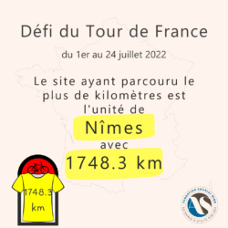 Défi Tour de France 2022_2